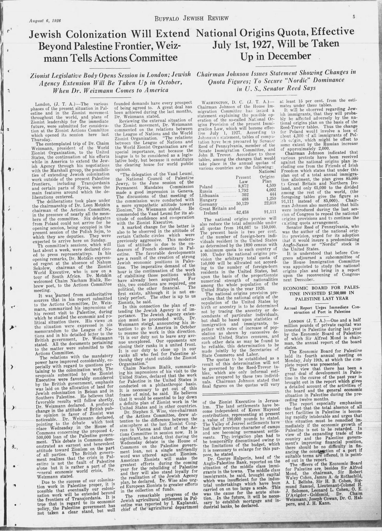 Jewish Colonization Will Extend Beyond Palestine Frontier, Weizmann Tells Actions Committee &mdash; Buffalo Jewish Review, 6 August 1926