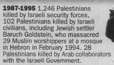1987-1995 tally — Sydney Morning Herald, 13 January 1996