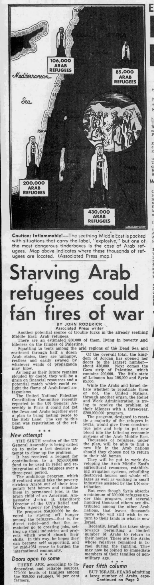 Starving Arab refugees could fan fires of war &mdash; The Birmingham News, 20 January 1952