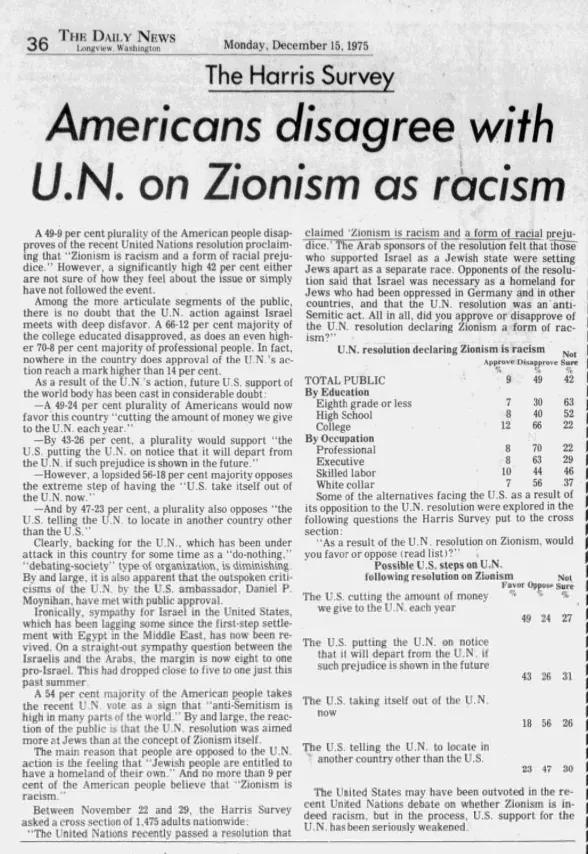 Americans disagree with U.N. on Zionism as racism — Longview Daily News, 15 December 1975