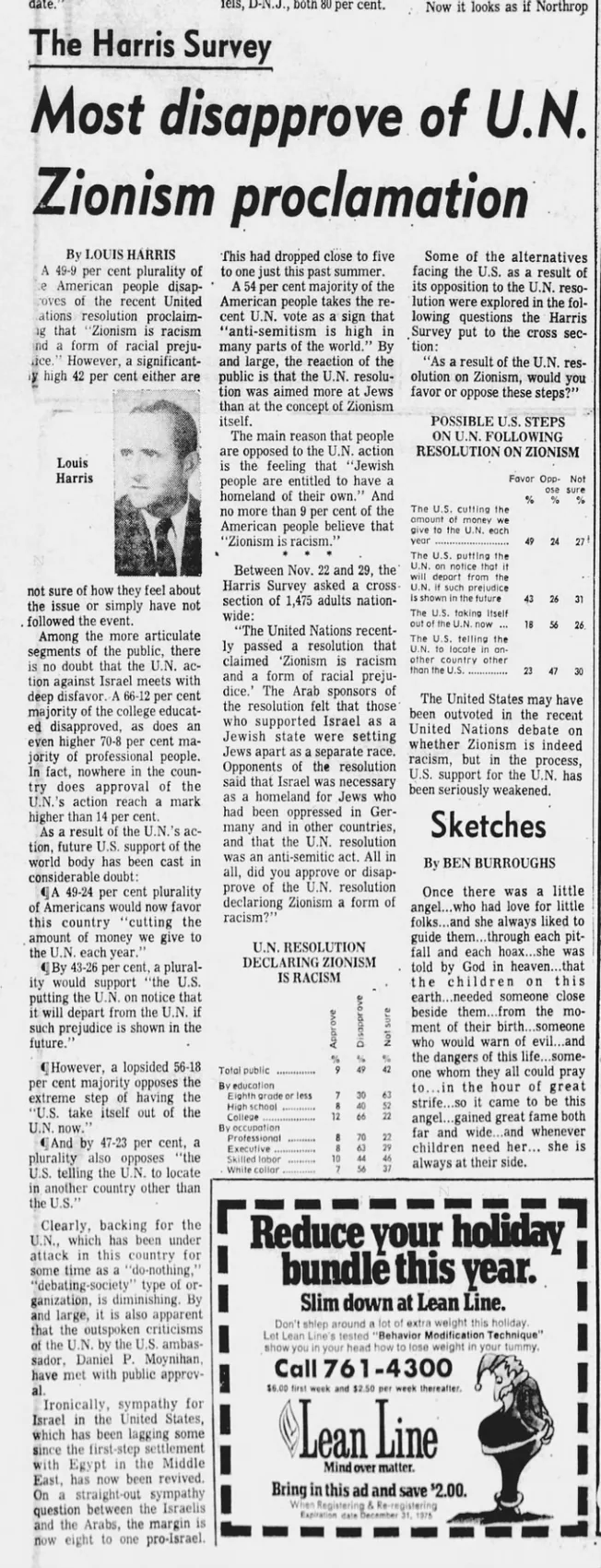 Most disapprove of U.N. Zionism proclamation — Staten Island Advance, 15 December 1975